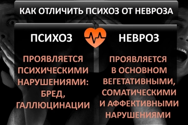 Лечение психоза в Каргасок
